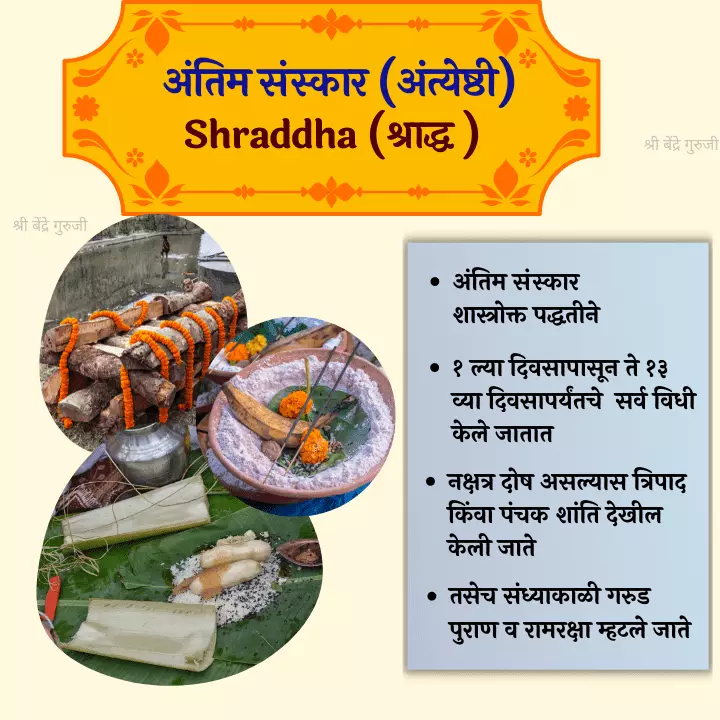 Hindu Antim Sanskar and Shraddha by Bendre Guruji